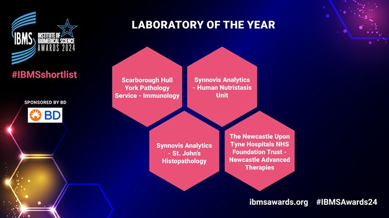 A pink hexagon graphic with names of laboratories typed in white over the top.